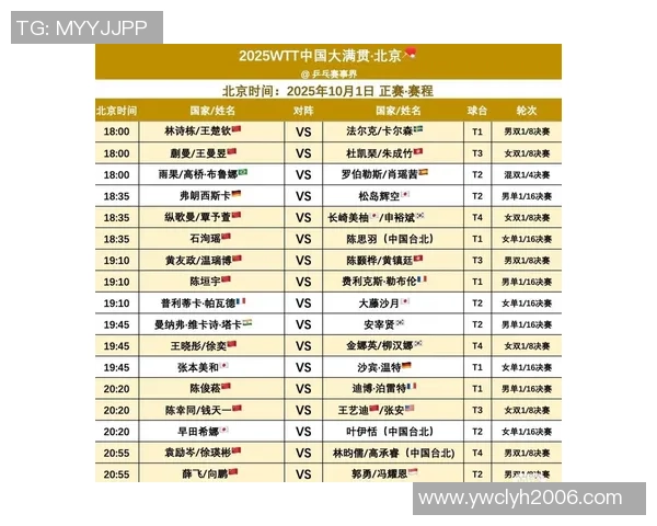 杭州羽毛球队在大满贯积分榜上以64分稳居第一名表现出色