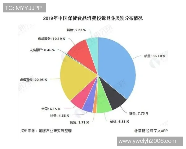 独家分析：西安乒乓球队的状态对比