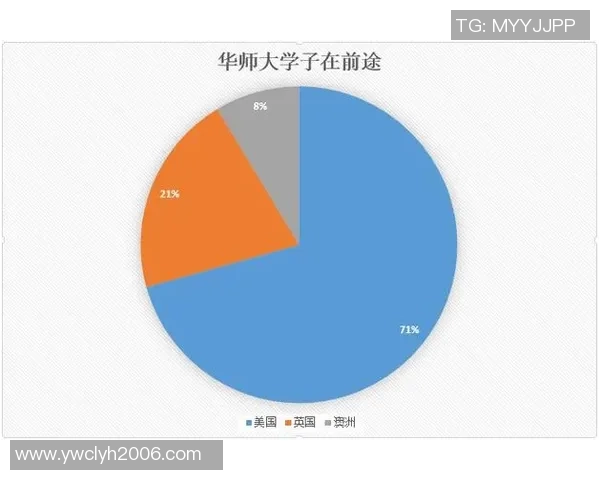 独家分析：南京排球队的意识对比