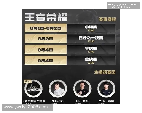 最新王者荣耀团队协作TOP10:JDG领跑