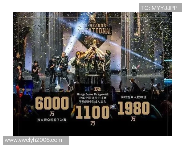 洲际赛积分榜：IG以63分领跑